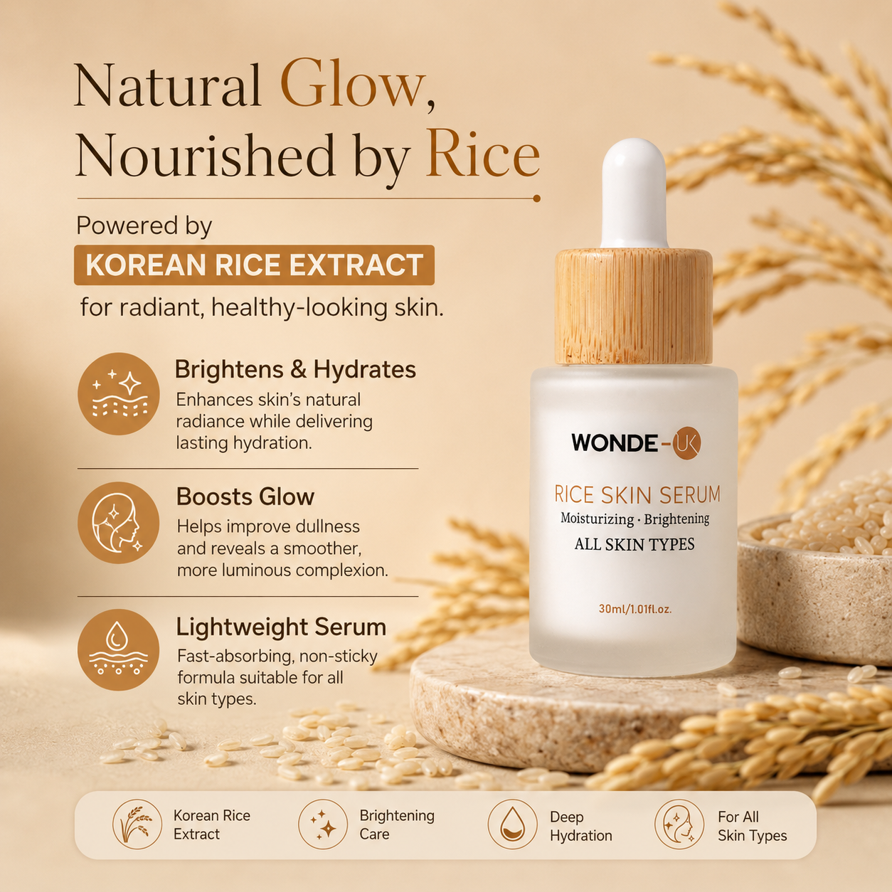 Wonde-Uk Rice Skin Serum