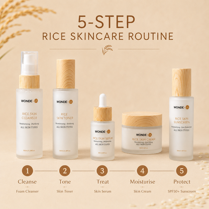 Wonde-UK Rice Skin Care Set - Pack of 5 Includes Cleanser, Toner, Serum, Cream & Sunscreen for All Skin Types