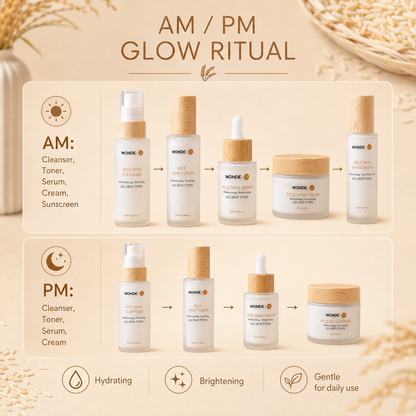 Wonde-UK Rice Skin Care Set - Pack of 5 Includes Cleanser, Toner, Serum, Cream & Sunscreen for All Skin Types