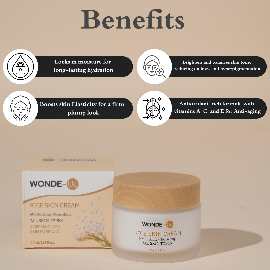 Wonde-UK Rice Skin Care Set - Pack of 5 Includes Cleanser, Toner, Serum, Cream & Sunscreen for All Skin Types